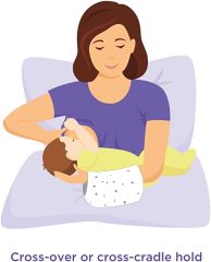 Koyu Gökkuşak Müslin Comfort Emzirme Yastığı